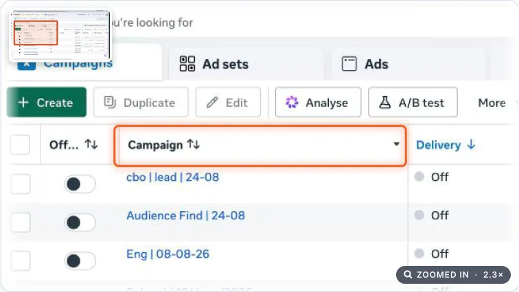 Ads Manager campaign list with the Campaign name column highlighted