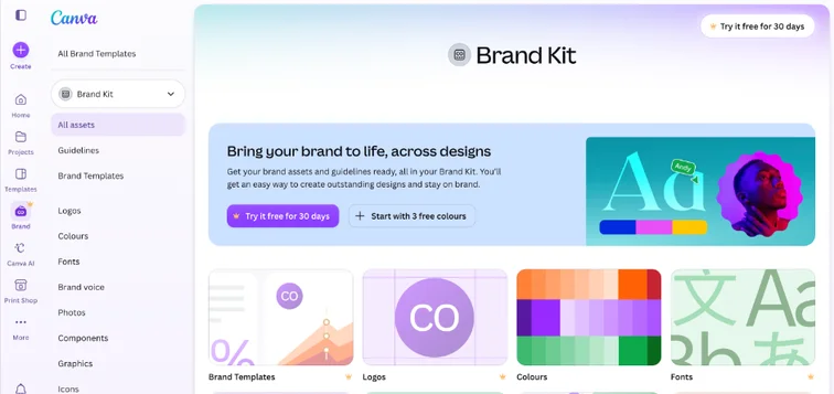 Canva Brand Kit page with logos, colours, fonts and brand templates