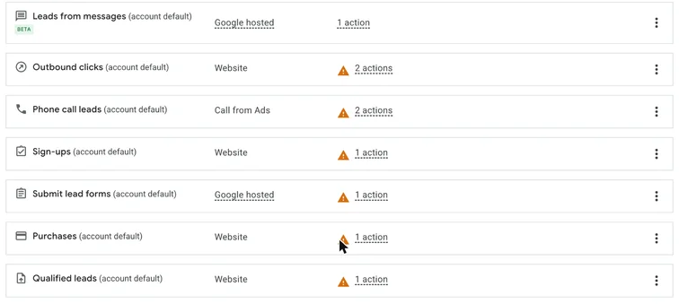 Google Ads conversion goals including Phone call leads from Call from Ads