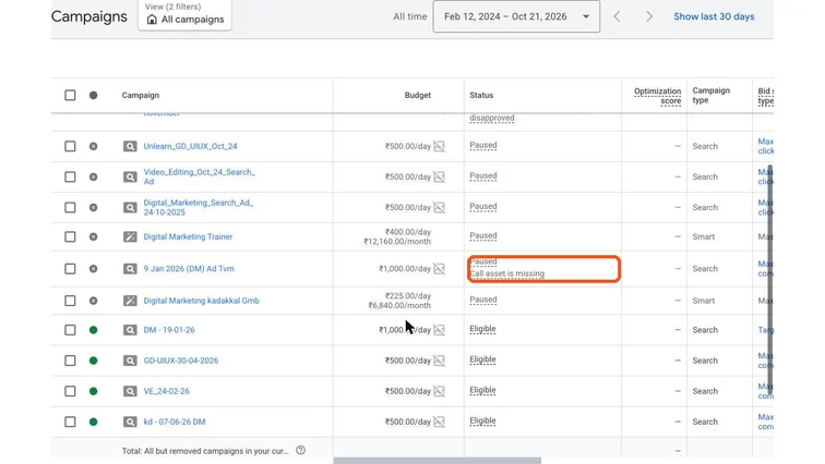 Google Ads campaigns list used for the baseline