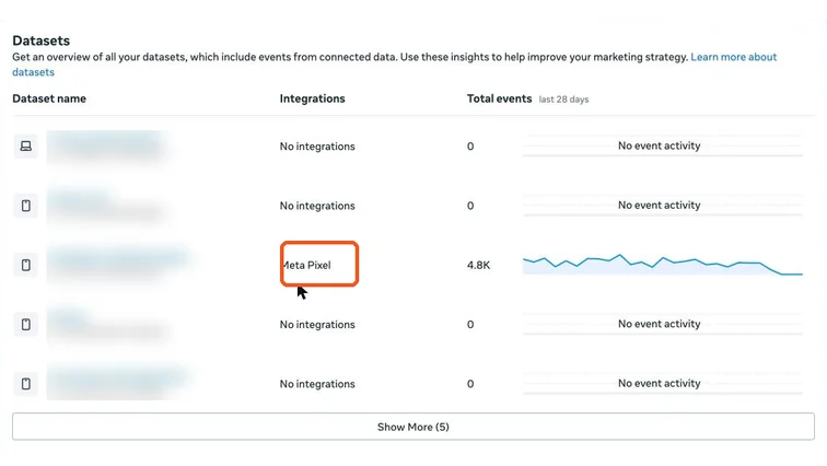 Events Manager datasets overview with integration type and event volume