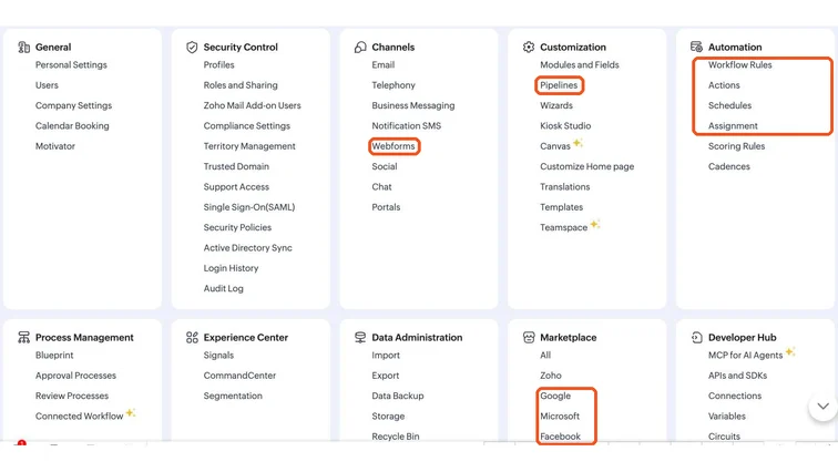 Zoho CRM Setup page: Modules and Fields, Pipelines, Webforms, Workflow Rules, Assignment and Marketplace